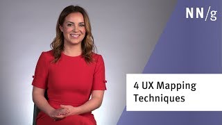 UX Mapping Methods When to Use Which [upl. by Enyrhtak]