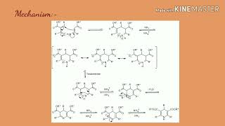 Synthesis of pyridine by Hantzsch synthesis by Mr Somdatta Chaudhari [upl. by Gorges503]