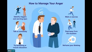 3 anger control plan [upl. by Haim]