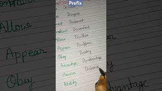 Prefix english [upl. by Aidam881]