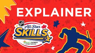 A look at the revamped 2024 AllStar Skills Competition format [upl. by Shien363]