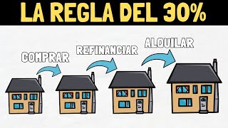 5 Formas en que los Ricos Ganan DINERO con DEUDAS [upl. by Anayra]