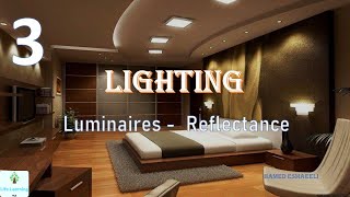 How to measure the number of Luminaires and room Reflectance [upl. by Jacobo125]