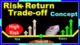 Risk Return Trade off Concept  Financial Investment Techniques amp Theory  MBA  MCom  BCom  BBA [upl. by Fries]