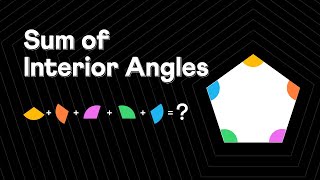 Sum of Interior Angles of a Polygon  Angle Sum Property [upl. by Cofsky]