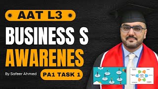 AAT L3 Business Awareness PA1 Task 1 [upl. by Carina]