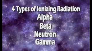 4 Types of Ionizing Radiation [upl. by Meehyrb657]