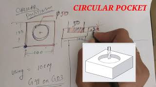 vmc programming  circular pocket in vmc machine  Programmig tutorial [upl. by Allicirp]