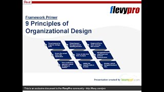 9 Principles of Organizational Design [upl. by Teriann]