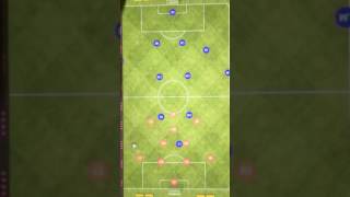 Analysis of the 361 soccer formation [upl. by Tratner]