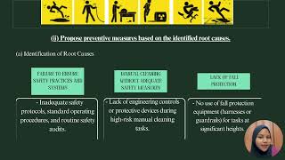 DAT 20102 OCCUPATIONAL SAFETY AND HEALTH 2024  VIDEO PRESENTATION [upl. by Laerol]