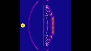 A Fresnel lens [upl. by Ynner]