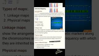 Genome Mapping amp its types [upl. by Ashbey]