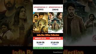 Aranmanai 3 🆚 Aranmanai 4 Movie 7 Day Comparison  Box office ruslaan aranmanai4 rathnam bmcm [upl. by Eidlog]