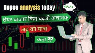 Nepse analysis today Nepse technical analysis today [upl. by Ramoh]