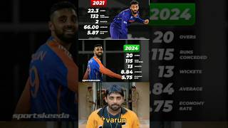 Varun Chakravarthy’s🤣 Best 2024 Bowling😆 Performancevarunchakaravartytshorts [upl. by Eniretak]