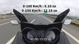 Yamaha Tmax 560 Accerelation amp top speed [upl. by Derrik]