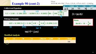 19 A  Sample Problem on Combustion of Solid Fuels Empirical Relations and Different Analyses [upl. by Heddi]