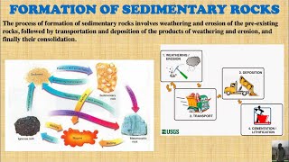 Formation of Sedimentary Rocks  Hindi  Part2  Engineering Geology [upl. by Neelat]