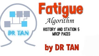 Fatigue and Generalized Weakness for PACES [upl. by Trin]