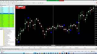 Zoom strategy with 3 arrows [upl. by Inotna41]