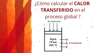 🏭 Calcular el TRABAJO en un proceso ISOBÁRICO [upl. by Mariam]