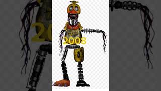 Evolution of unwithered chica fnaf fivenigthsatfreddys capcut fnafedit evolution edits fnafar [upl. by Billen]