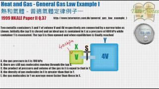 HKDSE Physics General Gas Law Example I  普適氣體定律例子一 [upl. by Baalbeer997]