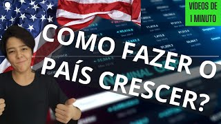 Como investir Minicurso Produção investidoriniciante investimentos ibovespa educacaofinanceira [upl. by Dihahs863]