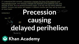 Precession causing perihelion to happen later  Cosmology amp Astronomy  Khan Academy [upl. by Cilegna]