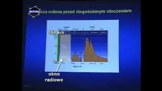 Ziemia  statek kosmiczny cz1 2 [upl. by Ramuk665]