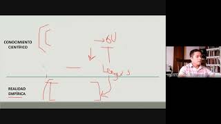 04  Métodos paradigmas y modelos teóricos sobre la comunicación [upl. by Aelrac]