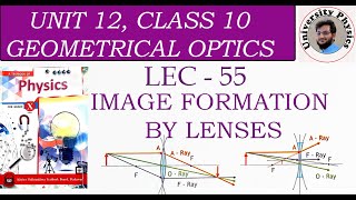 Image formation by lenses  Image formation and ray tracing for lenses [upl. by Elliven]