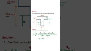 The moment of inertia about centroidal xaxis passthefeexam feexam feexamprep [upl. by Ahsienyt]