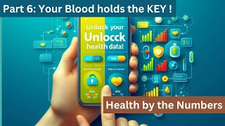 Your Blood Holds the Key Discover the Biomarkers That Can Transform Your Health [upl. by Lean]