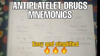 Antiplatelet drug classification mnemonic Easy and simplified [upl. by Ayotal]