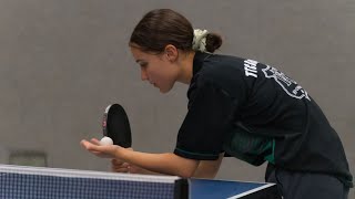 Damen Bezirksoberliga 2 Kryvosheia TTC Bernath Vs Nolten Antarex TK RW [upl. by Klara]