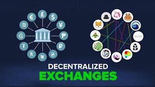 What is a DEX How A Decentralized Exchange Works [upl. by Olia]