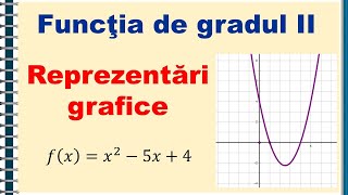 IX Functia de gradul doi  graficul [upl. by Aticnemrac449]