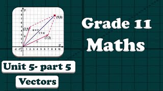 Grade 11 Maths Unit 5 Vectorspart 5 Cross Product  New curriculum [upl. by Oivaf]