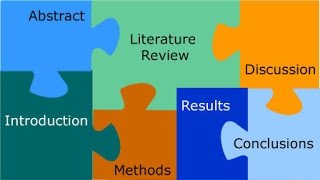 Overview of The DissertationResearchThesis [upl. by Orban380]