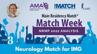 IMG applicants in Neurology  US Medical Residency 2022 Match analysis NRMP  Part III My Take [upl. by Darsey]