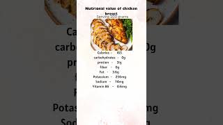 Nutritional value of chicken breast  serving 100 grams shorts health trending viralvideo [upl. by Shanie]