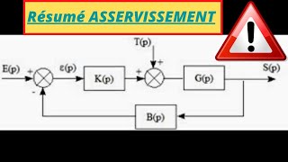 ASSERVISSEMENT résumé important 📛📛📛 [upl. by Jr]