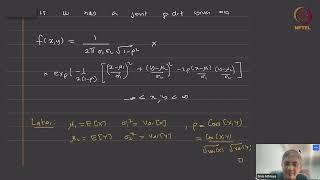 Simulating Bivariate Normal Random Variables [upl. by Ramar]