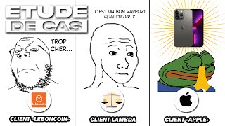 Vous lancez un business  3 types de clients que vous allez forcément rencontrer  Étude de cas [upl. by Adamo795]