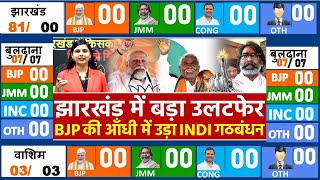 Today Breaking News  jharkhand assembly election 2024 opinion poll live election update JMM BJP [upl. by Tdnarb]