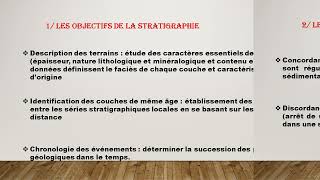 Résumé de cours stratigraphie pour SVTU S1  Chapitre 2 [upl. by Nosiddam550]