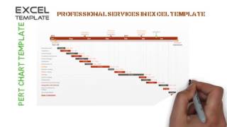 HOW TO CREATE PERT CHART TEMPLATE IN EXCEL [upl. by Tena]