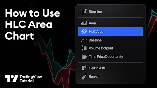 The HLC Area Chart Tutorial [upl. by Albin]